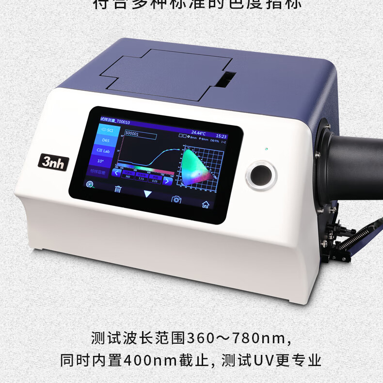 眼鏡霧度值多少？可以測量嗎？